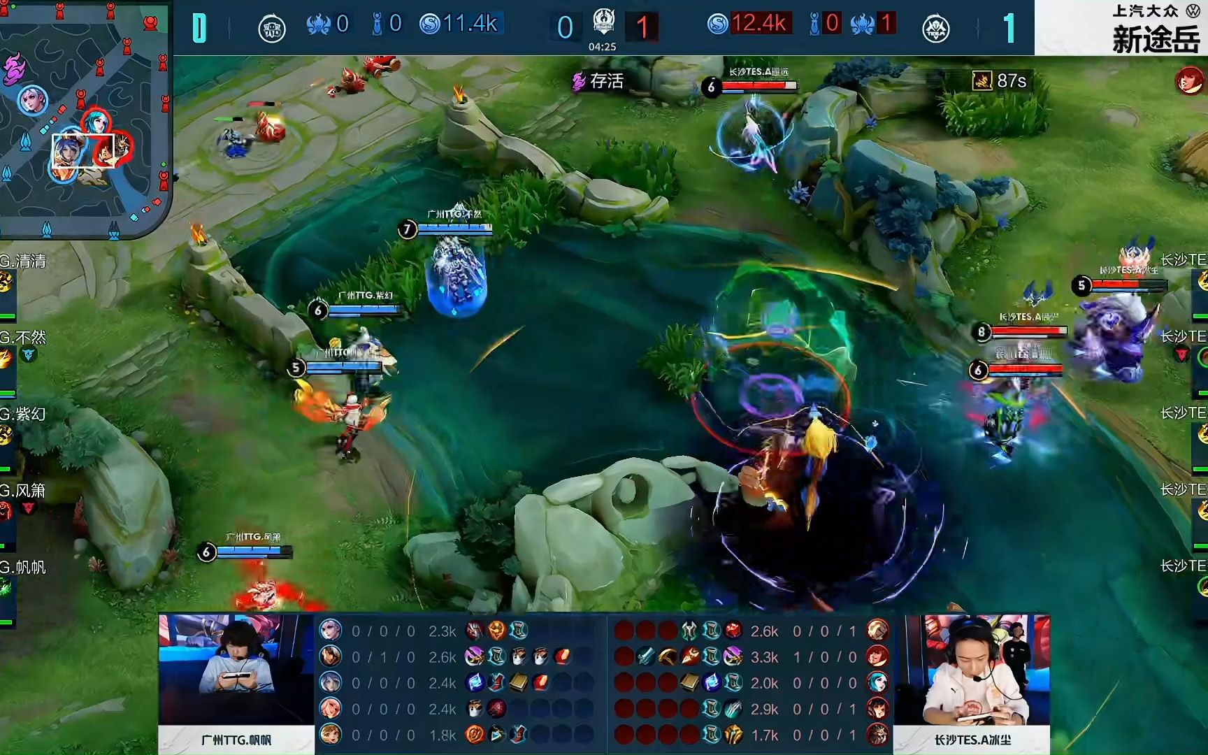 英雄联盟MSI各组队伍简评